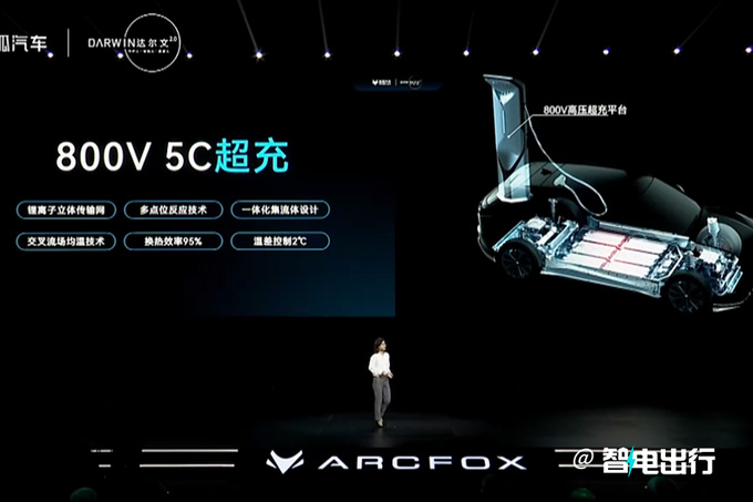极狐800V超充车型-售价不到20万 无线充电将量产-图6