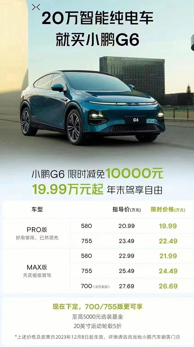 全系优惠1万小鹏G6售19.99万起 比XX还便宜-图2