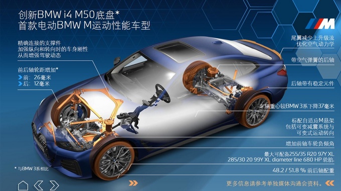 电动化之后的驾驶乐趣还有多少宝马iX和i4全球首试-图31