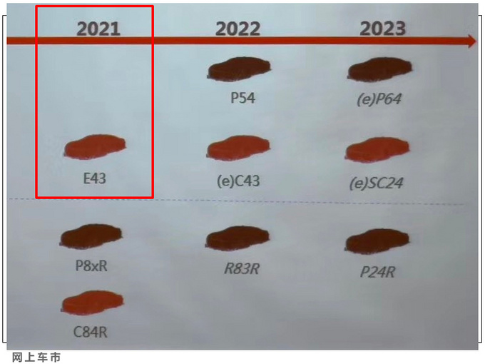 东风雪铁龙新一代C5下线 增插电混动版-明年开卖-图5