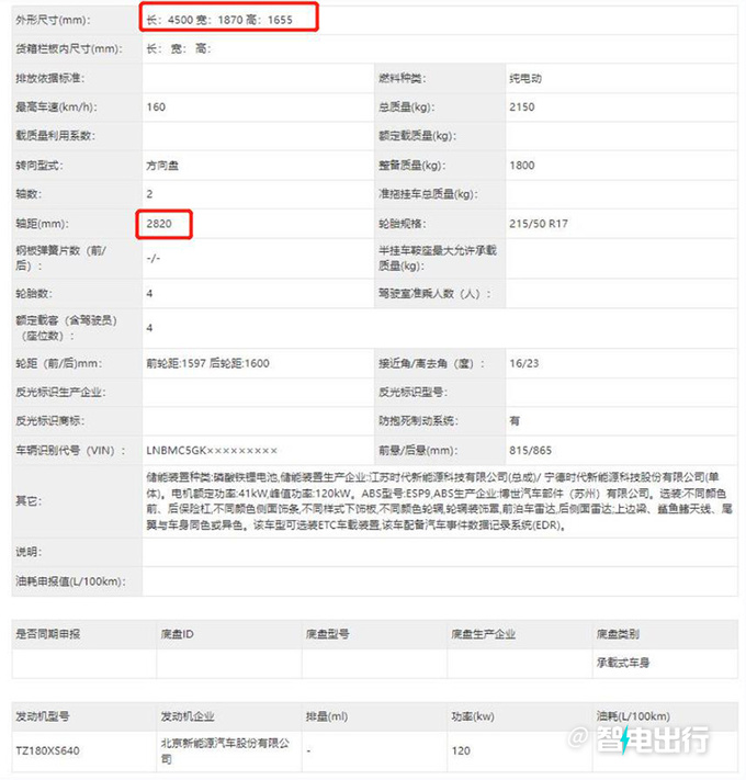 极狐考拉实拍图曝光撞脸五菱缤果 预计20万起售-图5