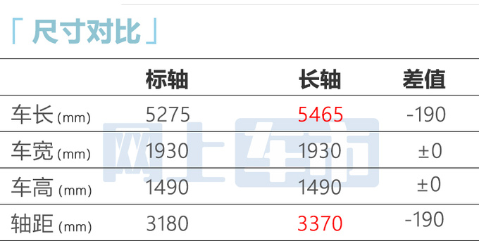 官降X万捷尼赛思G90售xx.xx-xx.xx万 尺寸超奔驰S级-图1