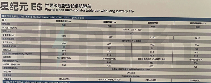 星途星紀元ES 11月3日預售11月16日上市 盲訂26萬起-圖6
