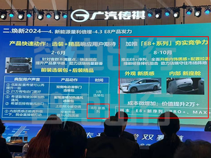 广汽传祺改款E8八月上市升级内饰+配置拉满-图1