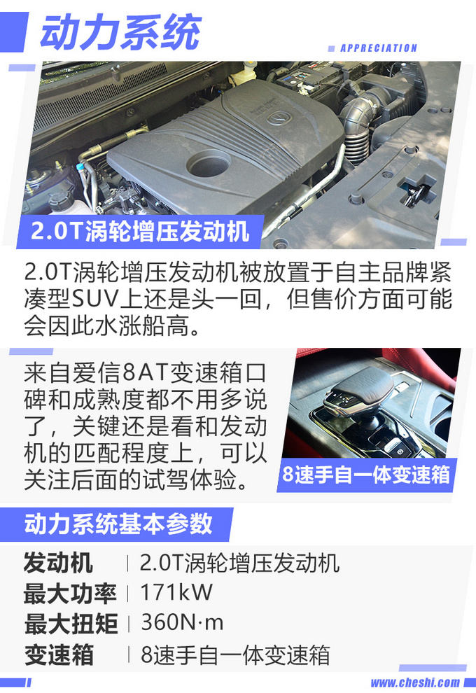 配2.0T＋8AT轴距超哈弗H6 长安CS7PLUS实拍解析-图20