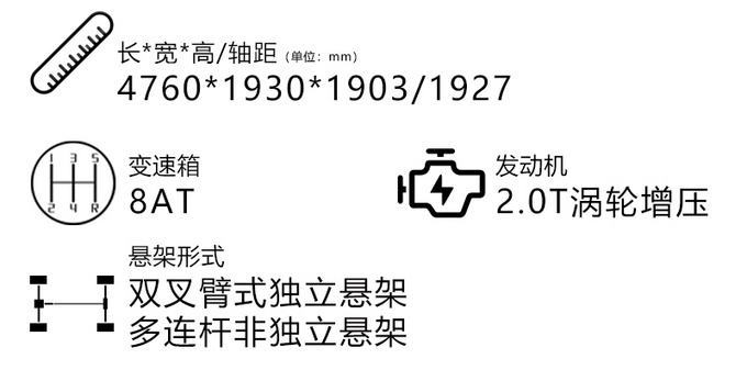 WEY版哈弗H9坦克300买中配越野版最划算-图2