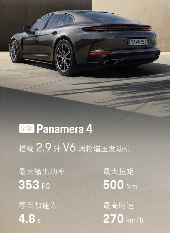 14年后梦回上海全新保时捷Panamera全球首秀 预售103.8万元起-图4