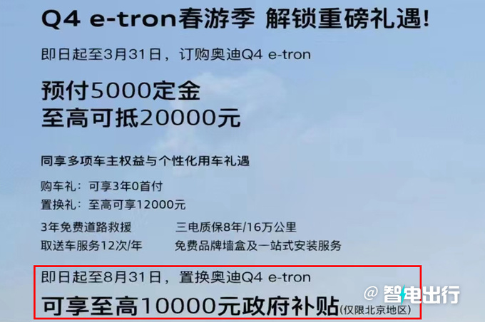奥迪纯电SUV大降价最高降6.9万 比大众ID.4还便宜-图6