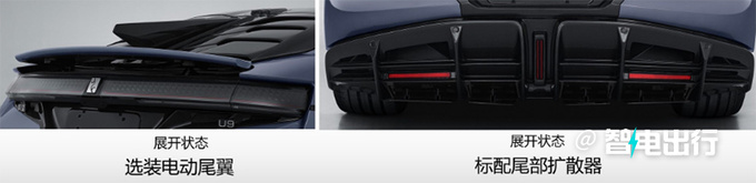 比亚迪仰望U9明年上市极速300km/h 比保时捷911快-图7