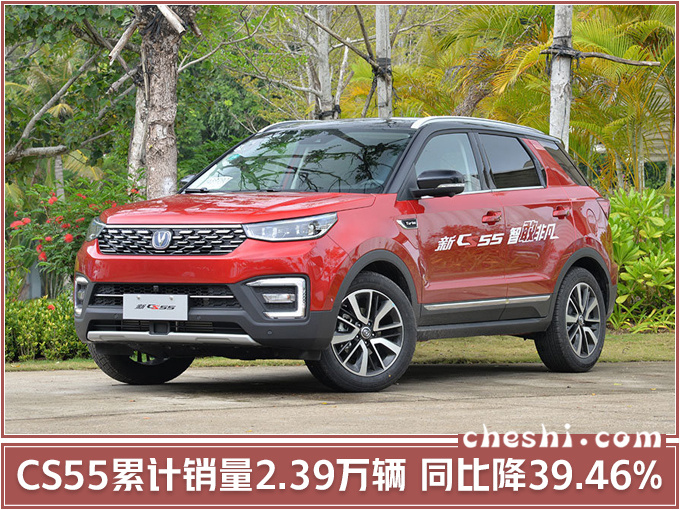 长安汽车销量降19 SUV全线下滑/最高跌73.16-图4