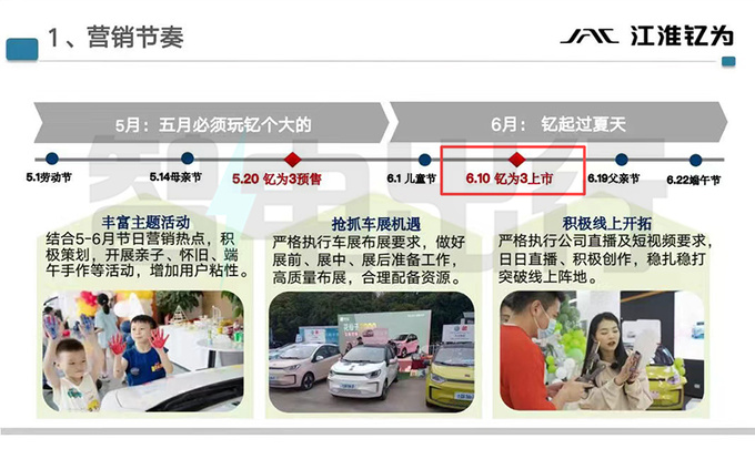 江淮钇为3 6月10日上市同级唯一四音区+蔚来方向盘-图4
