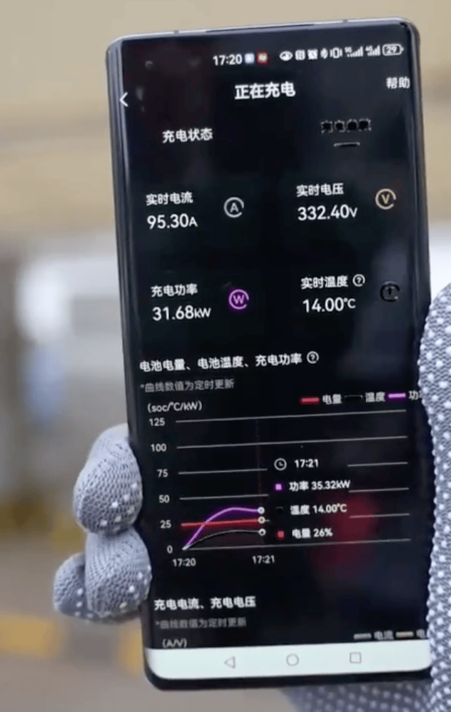 刀山测试遭遇假车质疑瑶光C-DM立马直播解剖自己-图3