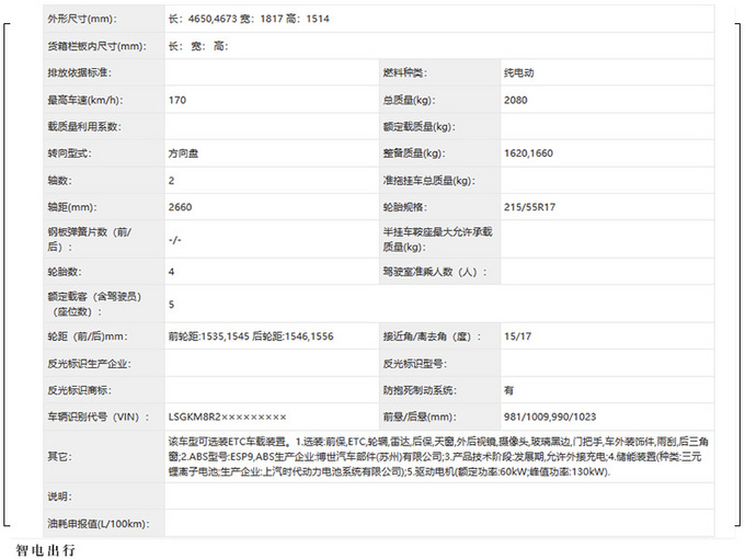 别克微蓝6新车实拍动力提升车身高度微增-图4