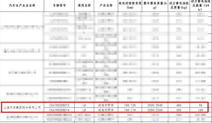 智己L6五天后瑞士首发4月上市销售预计卖18万-图19