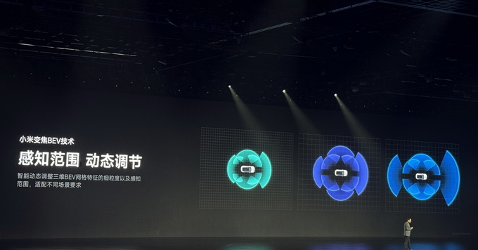 刷新多项造车记录 小米全球首款C级纯电轿车小米SU7有什么亮点-图37