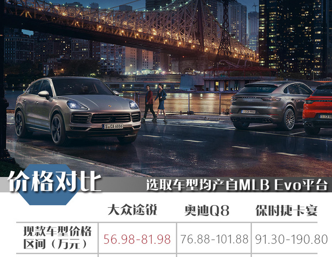 大众价买保时捷品质 途锐为啥被称为旗舰SUV-图2