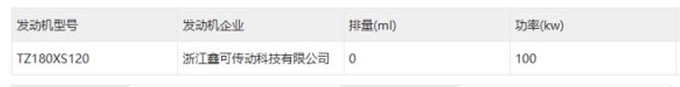 几何新款G6实拍曝光换低功率电机-售价将下调-图6