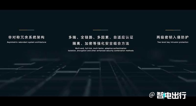 加1.5萬買智駕版深藍SL03i/S7i售17.89-21.79萬元-圖17