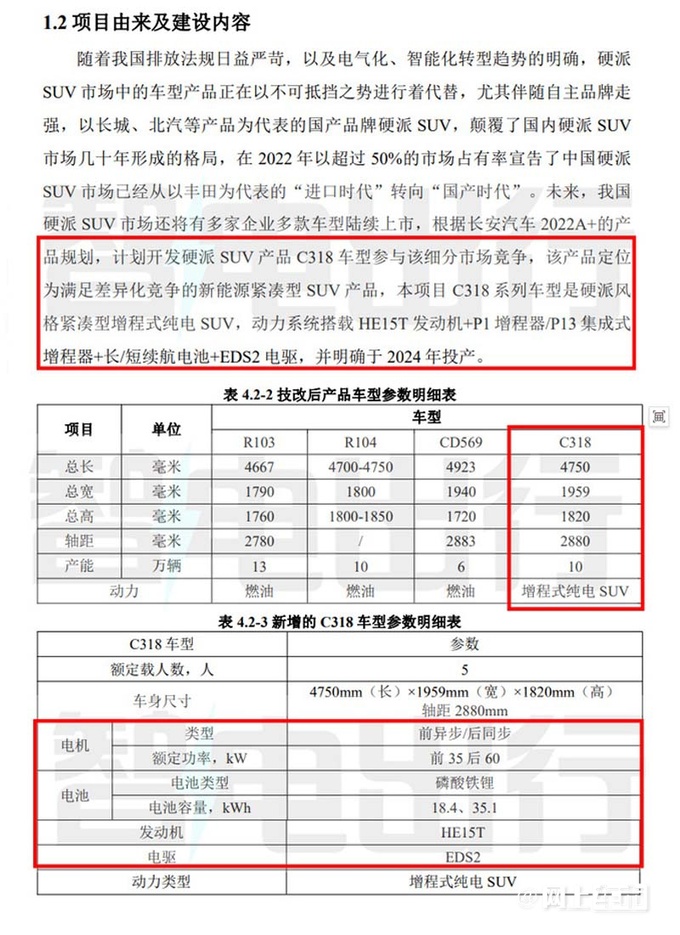 深蓝首款硬派SUV发布配原地掉头 尺寸超坦克500-图2