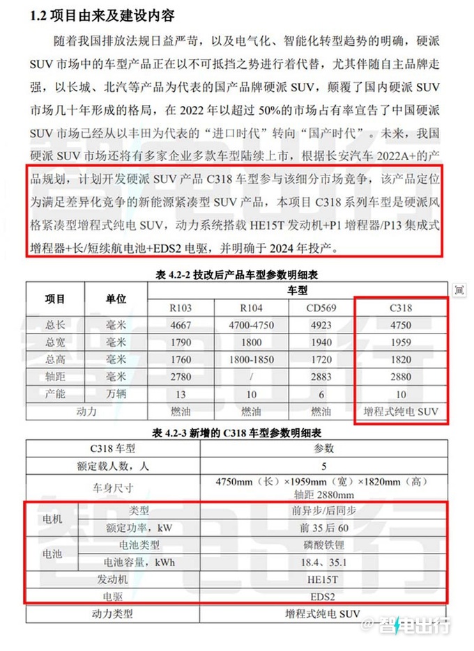 深藍首款硬派SUV發布配原地掉頭 尺寸超坦克500-圖2