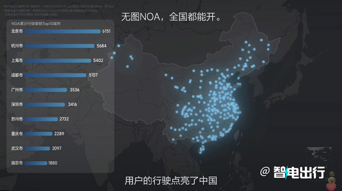 理想全域领航辅助X月XX日交付 XXXXXXXXXXXX-图6