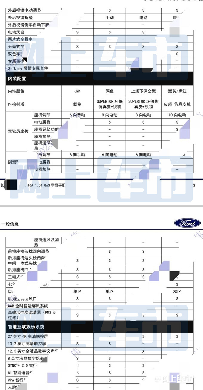 福特新蒙迪欧1.5T配置曝光低配无大屏 或卖14.98万起-图5