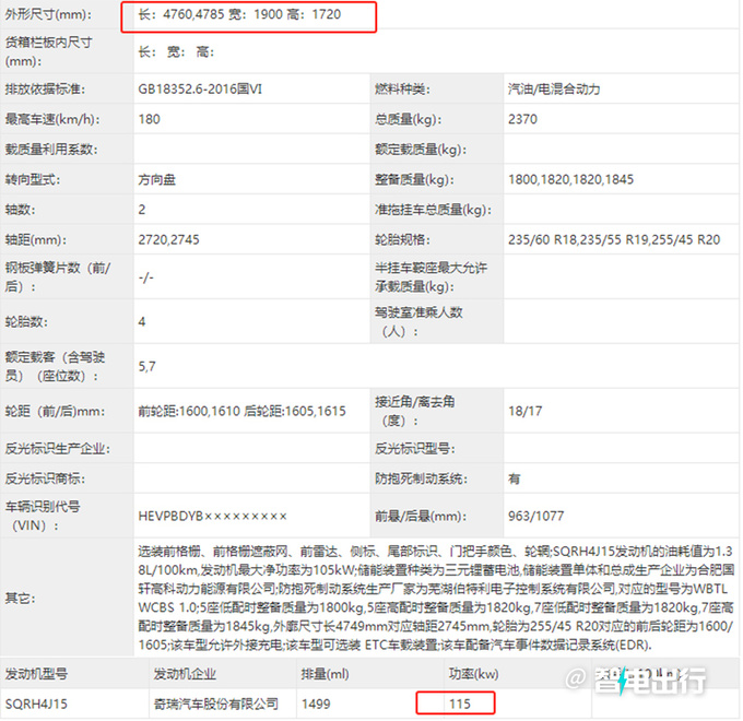 捷途X70混动或命名-山海L7 尺寸升级 PK比亚迪宋PLUS-图4
