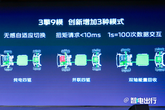 长城龙系列新SUV外观曝光或为哈弗威龙 明年发布-图9
