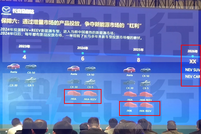 马自达官宣将投放6款新车发力纯电+增程 PK理想-图4