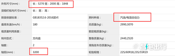 上汽大通新大家9实拍搭1.5T插混百公里不到1L油-图4