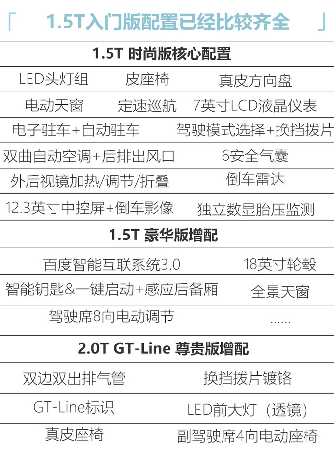 起亚全新K5凯酷9月7日上市 包牌预售价16.18万起-图7