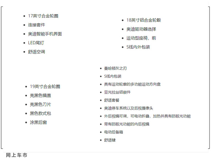 奥迪新Q2售价公布配置大幅升级/全系搭1.5T引擎-图2