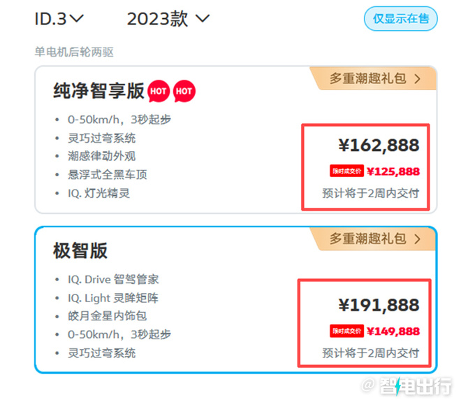 大众ID.3官降4.2万 4S店再降6千 比比亚迪海豚便宜-图5