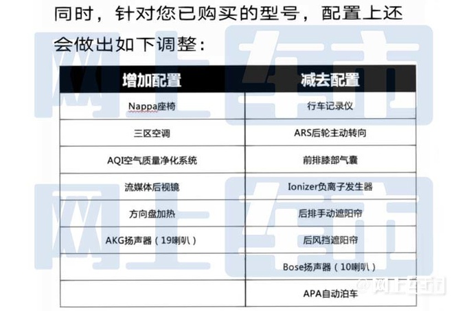 凯迪拉克新CT6或4月29日发布取消后轮转向系统-图9