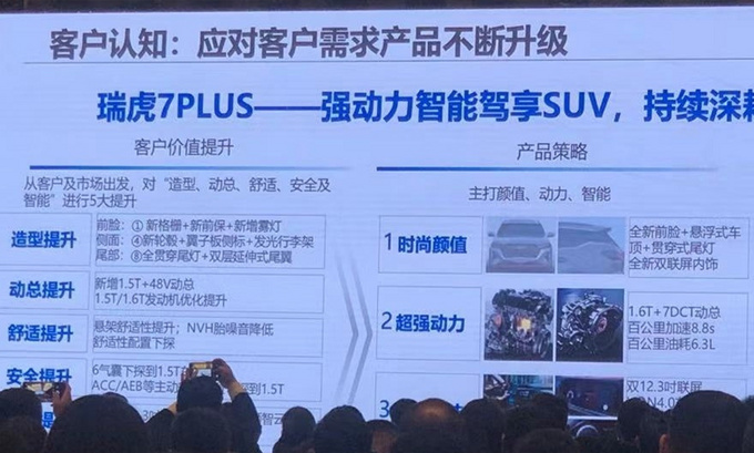 奇瑞瑞虎7将推PLUS车型 内外大升级 1.6T动力更强-图4