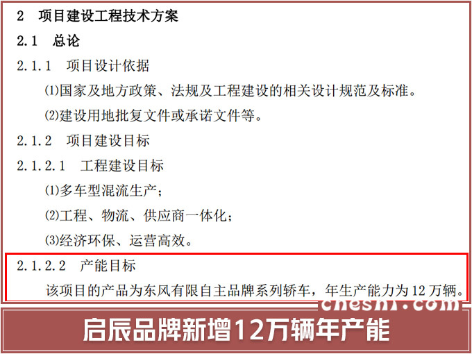 启辰扩郑州12万辆年产能 增新轿车竞争大众捷达-图2