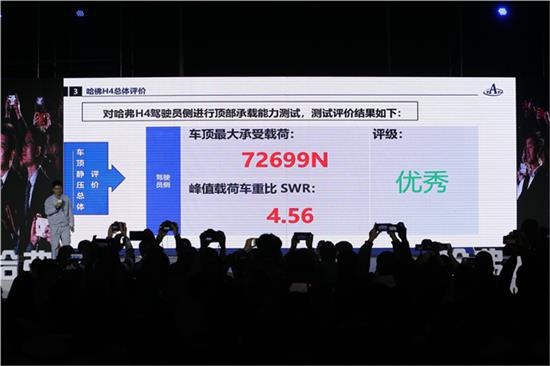 又一准爆款 细数哈弗H4的N大亮点-图11