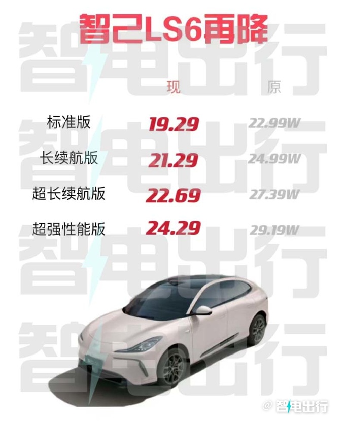 上汽智己LS6銷量大漲29 4S店降價3.6萬-促銷見效-圖6