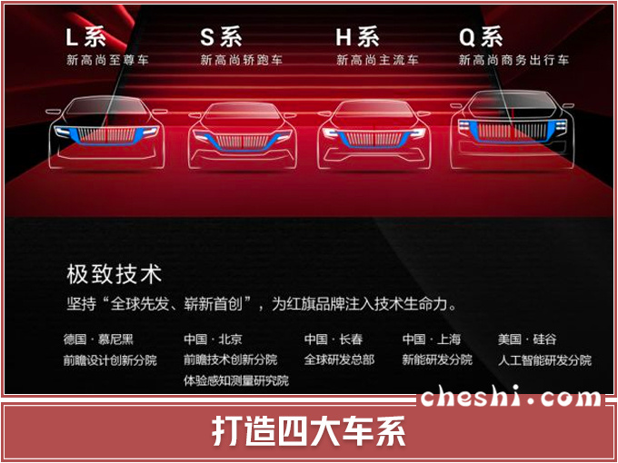 红旗塑造新时代豪华 靠什么匹敌奔驰/宝马/奥迪-图6