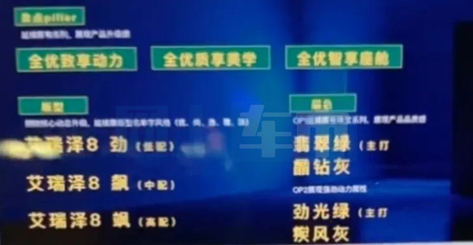 奇瑞艾瑞泽8 2.0T共三款车 六月上市 售13万左右-图4