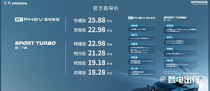 官方涨价本田新英仕派售18.28-25.88万元 增插混版-图4