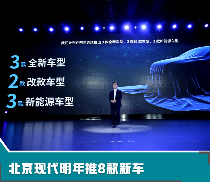 北京现代明年将推8款新车 含纯电轿跑 大7座SUV-图2