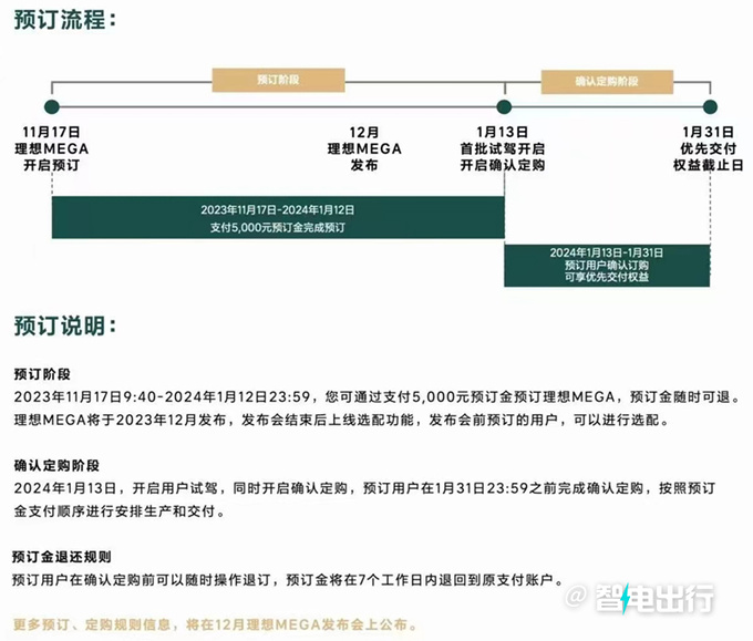 理想MEGA开启预订12月上市 官方售价60万以内-图5