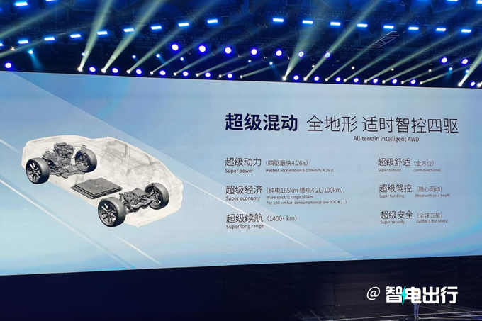 奇瑞将推超20款插混车型瑞虎9/瑶光C-DM首次亮相-图7
