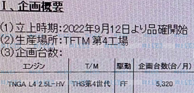 一汽丰田国产全新塞纳 全系2.5L混动pk别克GL8-图1