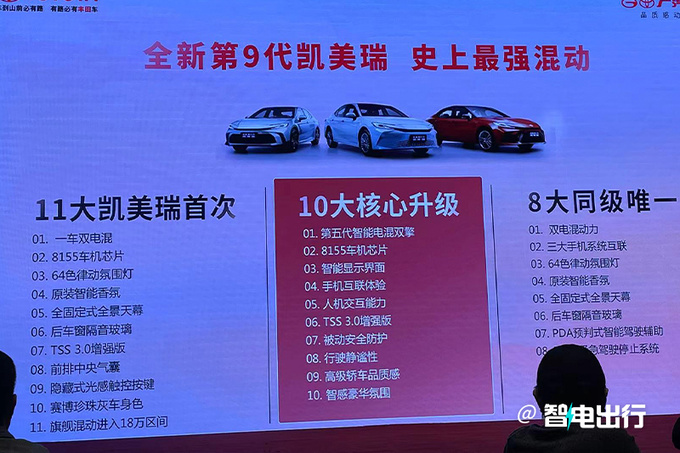 广汽丰田官宣今年发3大重磅新车累计用户将达千万-图3