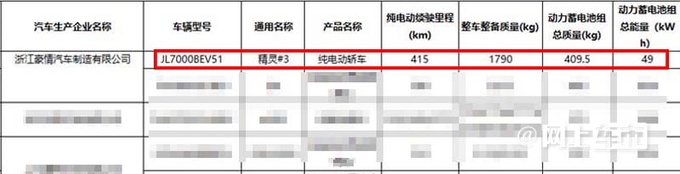 smart新精灵#3曝光换磷酸铁锂电池 续航缩水-图6