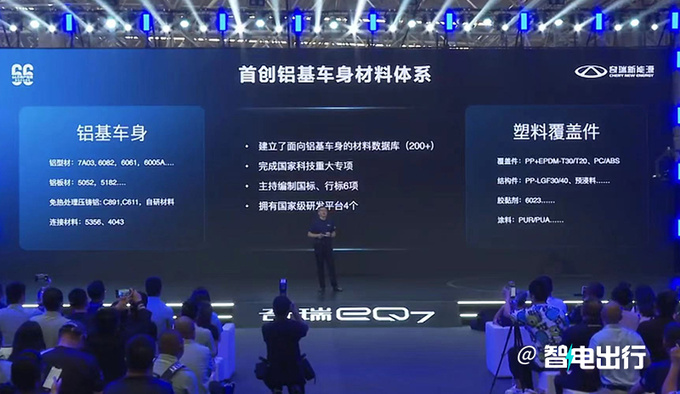 奇瑞铝基轻量化平台下线续航800km 将搭轿车SUV等-图7