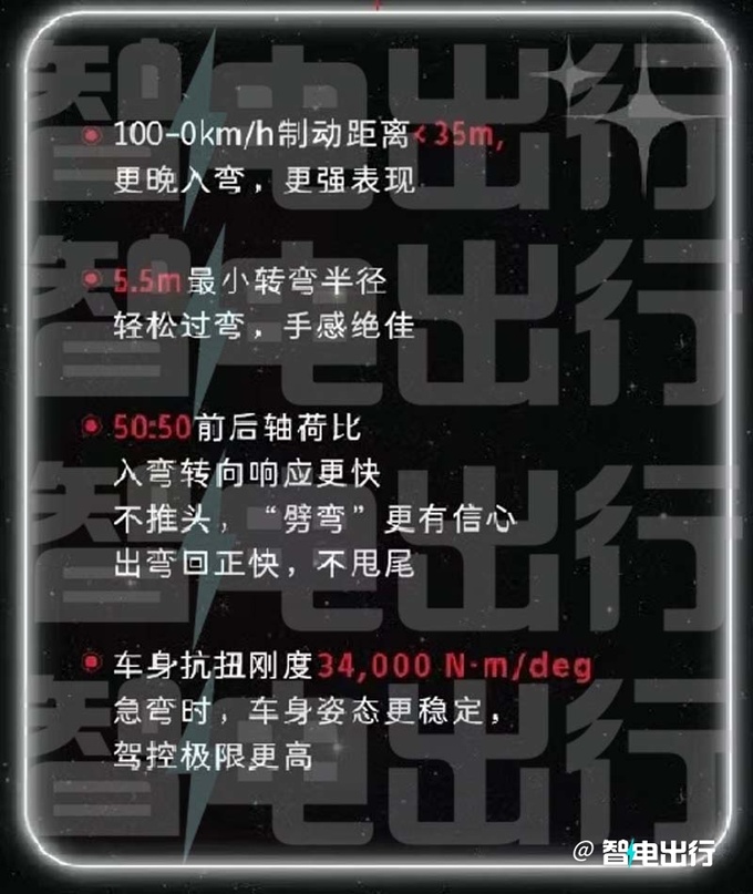 新smart精灵3#配置曝光本月19日上市 售价或上调-图19