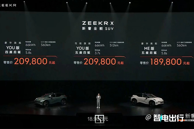 比smart#精灵1贵X.X万极氪X售18.98-20.98万元-图1